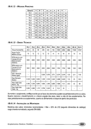 Fundamentos de maquinas
