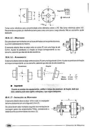 Fundamentos de maquinas