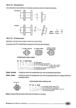 Fundamentos de maquinas