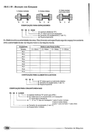 Fundamentos de maquinas
