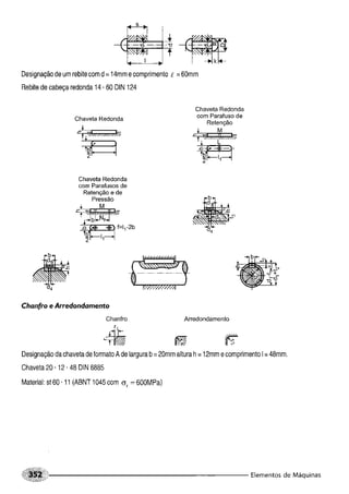 Fundamentos de maquinas