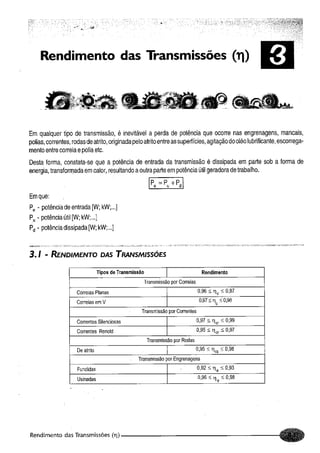 Fundamentos de maquinas