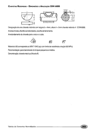 Fundamentos de maquinas
