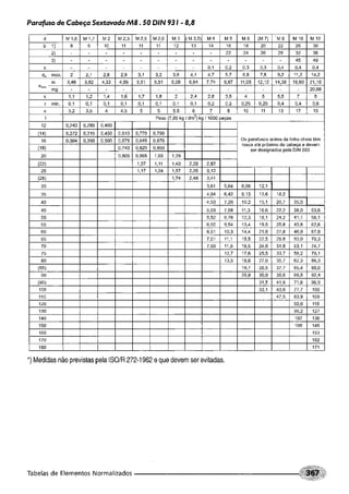 Fundamentos de maquinas