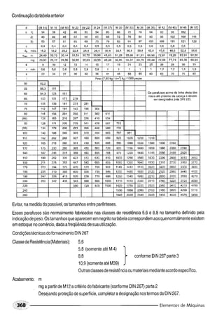 Fundamentos de maquinas