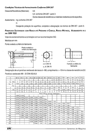 Fundamentos de maquinas
