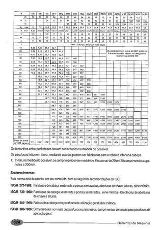 Fundamentos de maquinas
