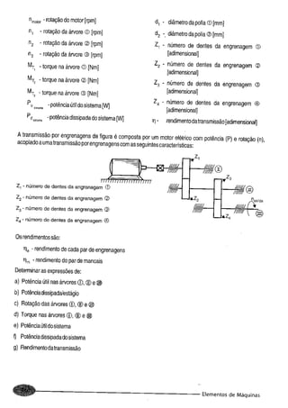 Fundamentos de maquinas