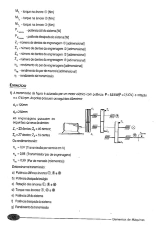 Fundamentos de maquinas