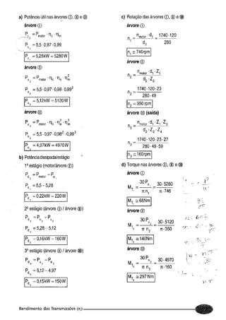 Fundamentos de maquinas