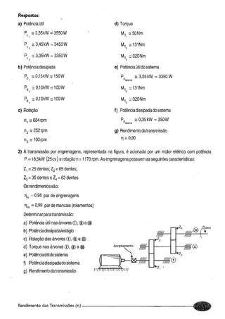 Fundamentos de maquinas