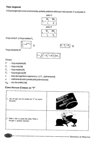 Fundamentos de maquinas