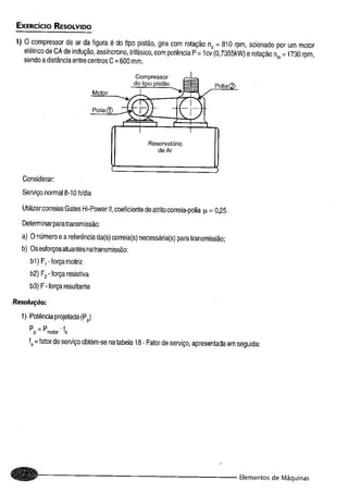 Fundamentos de maquinas
