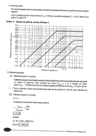 Fundamentos de maquinas