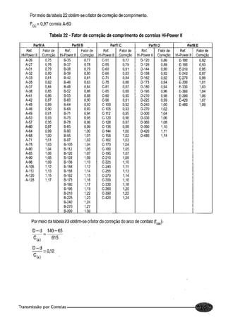 Fundamentos de maquinas