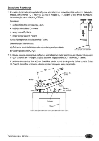 Fundamentos de maquinas