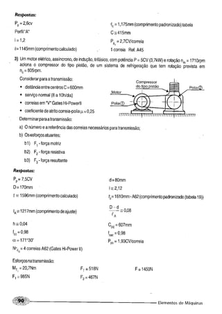 Fundamentos de maquinas