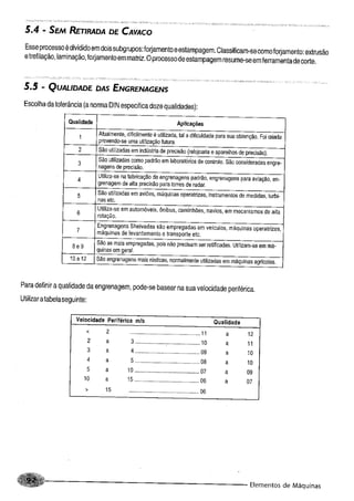 Fundamentos de maquinas