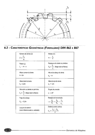 Fundamentos de maquinas
