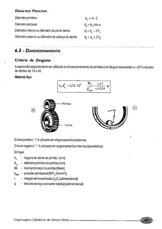 Fundamentos de maquinas