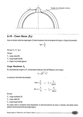 Fundamentos de maquinas