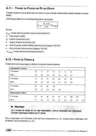 Fundamentos de maquinas