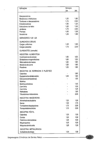 Fundamentos de maquinas