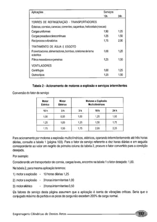 Fundamentos de maquinas