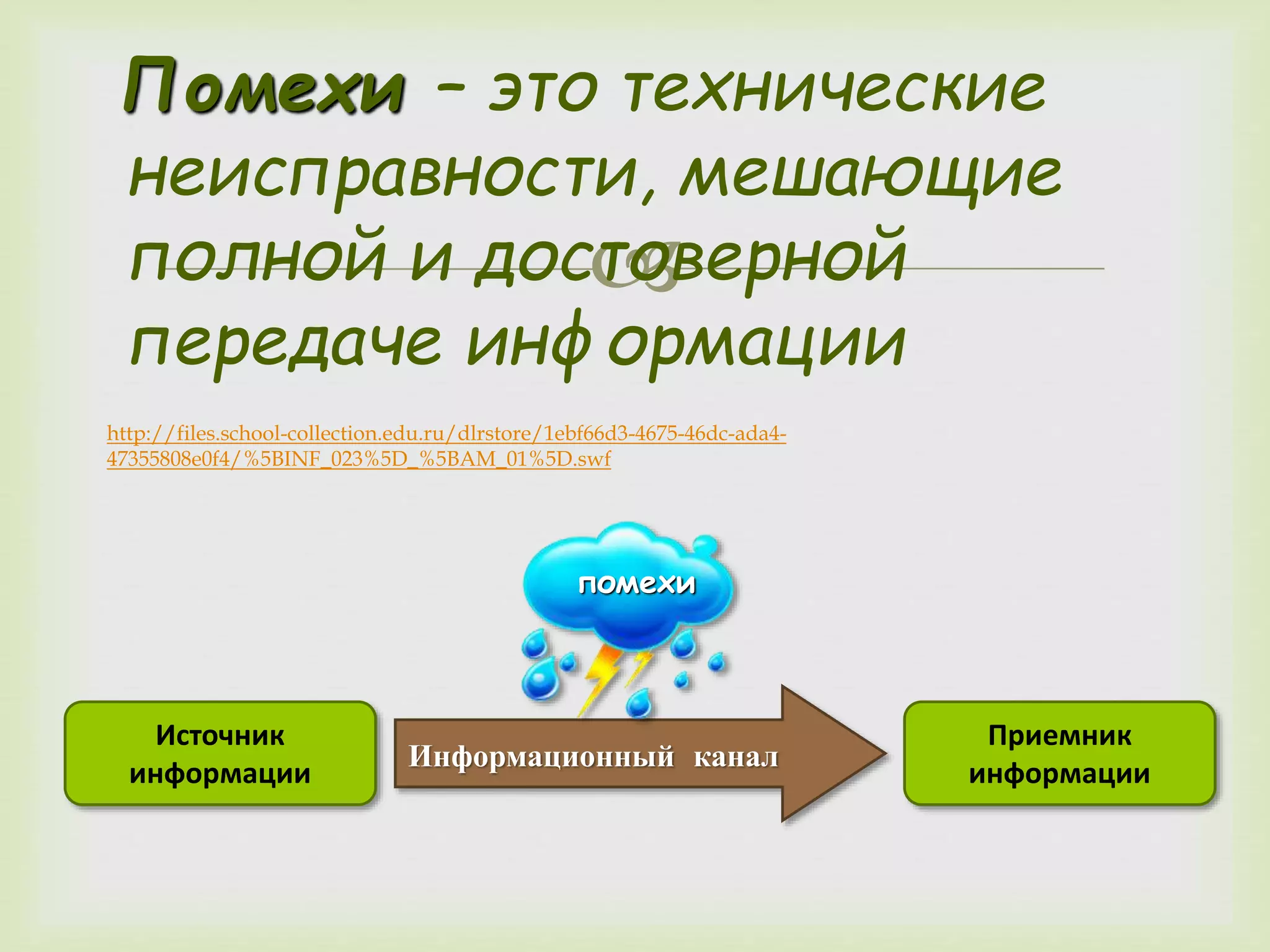 Помехи – это технические 
неисправности, мешающие 
полной и достоверной 
 
передаче информации 
http://files.school-collection.edu.ru/dlrstore/1ebf66d3-4675-46dc-ada4- 
47355808e0f4/%5BINF_023%5D_%5BAM_01%5D.swf 
Информационный канал 
Источник 
информации 
Приемник 
информации 
помехи 
 