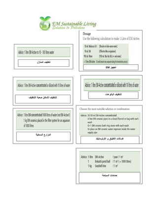 ‫إٌّبصي‬ ‫رٕظٍف‬
‫اٌجبٌٛػبد‬ ‫ٌزٕظٍف‬
‫رجٍٙض‬EM
‫اٌزٕظٍف‬ ‫طؼجخ‬ ٓ‫األِبو‬ ‫ٌزٕظٍف‬
‫األٚرِٛبرٍه‬ ٚ ‫األطجبق‬ ‫غسبالد‬
‫اٌسّىٍخ‬ ‫اٌّضاسع‬
‫اٌسجبدخ‬ ‫دّبِبد‬
 