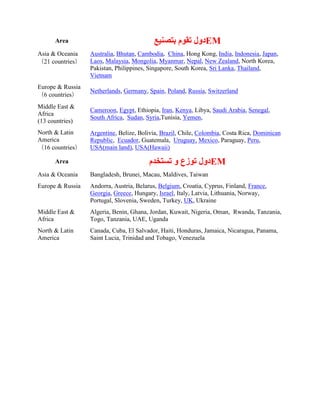 Area ‫ثزظٕ١غ‬ َٛ‫رم‬ ‫كٚي‬EM
Asia & Oceania
（21 countries）
Australia, Bhutan, Cambodia, China, Hong Kong, India, Indonesia, Japan,
Laos, Malaysia, Mongolia, Myanmar, Nepal, New Zealand, North Korea,
Pakistan, Philippines, Singapore, South Korea, Sri Lanka, Thailand,
Vietnam
Europe & Russia
（6 countries）
Netherlands, Germany, Spain, Poland, Russia, Switzerland
Middle East &
Africa
(13 countries)
Cameroon, Egypt, Ethiopia, Iran, Kenya, Libya, Saudi Arabia, Senegal,
South Africa, Sudan, Syria,Tunisia, Yemen,
North & Latin
America
（16 countries）
Argentine, Belize, Bolivia, Brazil, Chile, Colombia, Costa Rica, Dominican
Republic, Ecuador, Guatemala, Uruguay, Mexico, Paraguay, Peru,
USA(main land), USA(Hawaii)
Area َ‫رَزقل‬ ٚ ‫رٛىع‬ ‫كٚي‬EM
Asia & Oceania Bangladesh, Brunei, Macau, Maldives, Taiwan
Europe & Russia Andorra, Austria, Belarus, Belgium, Croatia, Cyprus, Finland, France,
Georgia, Greece, Hungary, Israel, Italy, Latvia, Lithuania, Norway,
Portugal, Slovenia, Sweden, Turkey, UK, Ukraine
Middle East &
Africa
Algeria, Benin, Ghana, Jordan, Kuwait, Nigeria, Oman, Rwanda, Tanzania,
Togo, Tanzania, UAE, Uganda
North & Latin
America
Canada, Cuba, El Salvador, Haiti, Honduras, Jamaica, Nicaragua, Panama,
Saint Lucia, Trinidad and Tobago, Venezuela
 