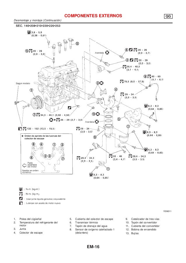 Em Manual De Taller De Nissan Almera Modelo M16 Parte Mecanica Del Mo