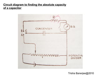 Circuit diagram to finding the absolute capacity
of a capacitor
Trisha Banerjee@2010
 