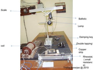 Scale
Ballistic
Lamp
Damping key
Double tapping k
Copper
strip
Rheostat.
( small
resistanc
e)
coil
Trisha Banerjee @ 2010
 