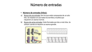 Número de entradas
 