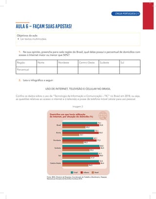 LÍNGUA PORTUGUESA | 9
AULA 6 – FAÇAM SUAS APOSTAS!
Objetivos da aula:
• Ler textos multimodais.
1. Na sua opinião, preencha para cada região do Brasil, qual delas possui o percentual de domicílios com
acesso à Internet maior ou menor que 50%?
Região Norte Nordeste Centro-Oeste Sudeste Sul
Percentual
2. Leia o infográfico a seguir:
USO DE INTERNET, TELEVISÃO E CELULAR NO BRASIL
Confira os dados sobre o uso da “Tecnologia da Informação e Comunicação – TIC” no Brasil em 2018, ou seja,
as questões relativas ao acesso à internet e à televisão e posse de telefone móvel celular para uso pessoal.
Imagem 2:
LÍNGUA PORTUGUESA | 11
 