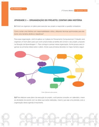 2ª Ensino Médio | 1º Bimestre 2021
TECNOLOGIA
ATIVIDADE 3 — ORGANIZAÇÃO DO PROJETO: CONTAR UMA HISTÓRIA
3.1 Você vai organizar um plano para executar seu projeto e responder a questão norteadora:
Como contar uma história com responsabilidade e ética, utilizando técnicas aprimoradas para ela-
borar uma narrativa atrativa e respeitosa?
Para essa organização, você irá aplicar os 4 pilares do Pensamento Computacional. O desafio será
organizar um bom plano para que você cumpra todas as tarefas até concluir o seu projeto, proposto
na Situação de Aprendizagem 1. Para começar a pensar nessa organização, forme grupos para or-
ganizar as primeiras ideias sobre o plano. Anote suas primeiras decisões no mapa mental a seguir:
Fonte: Elaborado pelos autores.
3.2 Para elaborar esse plano de execução do projeto, você precisa consultar um calendário, inserir
as atividades de acordo com as datas que serão realizadas, mesmo que seja uma previsão, pois a
organização dessa agenda é importante.
130 | TECNOLOGIA
 