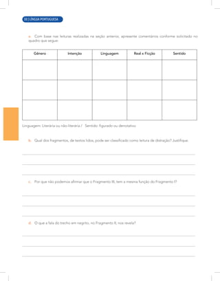 6 | LÍNGUA PORTUGUESA
a. Com base nas leituras realizadas na seção anterior, apresente comentários conforme solicitado no
quadro que segue:
Gênero Intenção Linguagem Real x Ficção Sentido
Linguagem: Literária ou não-literária / Sentido: figurado ou denotativo
b. Qual dos fragmentos, de textos lidos, pode ser classificado como leitura de distração? Justifique.
c. Por que não podemos afirmar que o Fragmento III, tem a mesma função do Fragmento I?
d. O que a fala do trecho em negrito, no Fragmento II, nos revela?
50 | LÍNGUA PORTUGUESA
 
