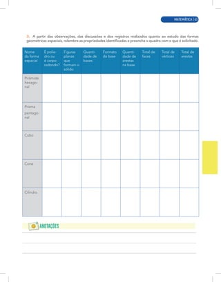 MATEMÁTICA | 7
3. A partir das observações, das discussões e dos registros realizados quanto ao estudo das formas
geométricas espaciais, relembre as propriedades identificadas e preencha o quadro com o que é solicitado.
Nome
da forma
espacial
É polie-
dro ou
é corpo
redondo?
Figuras
planas
que
formam o
sólido
Quanti-
dade de
bases
Formato
da base
Quanti-
dade de
arestas
na base
Total de
faces
Total de
vértices
Total de
arestas
Pirâmide
hexago-
nal
Prisma
pentago-
nal
Cubo
Cone
Cilindro
MATEMÁTICA | 63
 