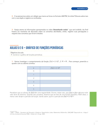 MATEMÁTICA | 5
2. E se pensarmos sobre um relógio que marca as horas no formato AM/PM, há ciclos? Discuta sobre isso
com a sua dupla e registre as conclusões.
3. Esteja atento às informações apresentadas no vídeo Desenhando ondas1
que será exibido. Ao final
haverá um momento de discussão sobre os conceitos abordados, então, registre suas percepções a
respeito dos conceitos que foram tratados.
AULAS 5 E 6 – GRÁFICO DE FUNÇÕES PERIÓDICAS
Objetivos da aula:
• Construir o gráfico de funções periódicas.
1. Vamos investigar o comportamento da função , . . Para começar, preencha o
quadro com os valores corretos:
0
1
2
3
4
5
Percebam que os valores de têm uma regularidade. Ocorre, nesse caso, que para todo
valor de do domínio. Quando isso acontece, dizemos que se trata de uma função periódica. Além disso, o
menor valor de é o período da função. Sendo assim, qual é o período de ?
1 MEC – FNDE – Secretaria de Educação à Distância. Desenhando ondas. Matemática Multimídia. UNICAMP. Disponível em: <https://
m3.ime.unicamp.br/recursos/1086>. Acesso em: 22 ago. 2020.
MATEMÁTICA | 93
 