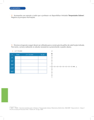 6 | MATEMÁTICA
2. Acompanhe com atenção o áudio que o professor vai disponibilizar intitulado Tempestades Solares2
.
Registre as principais informações.
3. Os eixos ortogonais a seguir devem ser utilizados para a construção do gráfico de cada função indicada.
Para tanto, comece realizando os cálculos necessários e preenchendo o quadro abaixo.
a.
0º
90°
180°
270°
360º
2 MEC – FNDE – Secretaria de Educação à Distância. Tempestades Solares. Matemática Multimídia. UNICAMP. Disponível em: <https://
m3.ime.unicamp.br/recursos/1353>. Acesso em: 22 ago. 2020.
94 | MATEMÁTICA
 