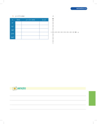 MATEMÁTICA | 7
b.
0º
90°
180°
270°
360º
MATEMÁTICA | 95
 