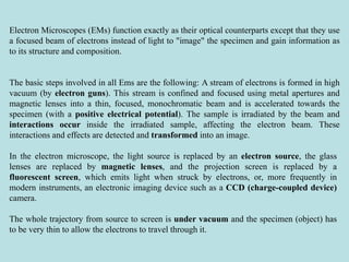 Electron Microscopy | PPT