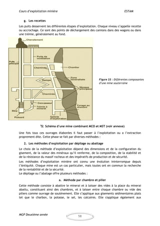 Cours d'Exploitation Minière : Techniques et Méthodes | PDF