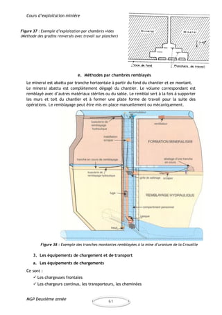 Cours d'Exploitation Minière : Techniques et Méthodes | PDF