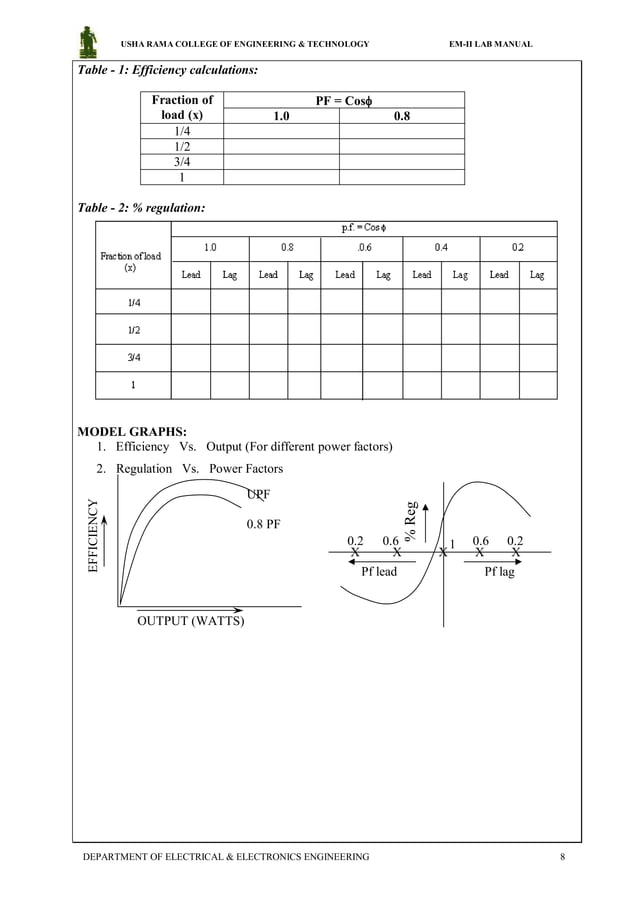 Electrical machines 2 lab manual