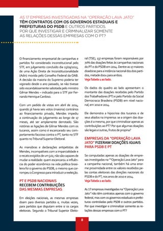 8
O financiamento empresarial de campanhas e
partidos foi considerado inconstitucional pelo
STF, em julgamento concluído dia 15/09/2015,
de uma Ação Direta de Inconstitucionalidade
(Adin) movida pelo Conselho Federal da OAB.
A decisão da maioria do Supremo poderia ter
vigorado desde o ano passado, se não tivesse
sido escandalosamente sabotada pelo ministro
Gilmar Mendes – indicado para o STF por Fer-
nandoHenriqueCardoso.
Com um pedido de vistas em abril de 2014,
quando já havia seis votos (maioria) contrários
ao financiamento privado, Mendes impediu
a continuação do julgamento ao longo de 17
meses, até ser amplamente derrotado. São
notórias as ligações de Gilmar Mendes com os
tucanos, assim como é escancarado seu com-
portamento faccioso contra o PT, tanto no STF
quantonoTribunalSuperiorEleitoral.
As manobras e declarações antipetistas de
Mendes, incompatíveis com a imparcialidade e
orecatoexigidosdeumjuiz,nãosãocapazesde
mudar a realidade: quem escancarou a influên-
cia do poder econômico na vida política brasi-
leira foi o governo do PSDB, o mesmo que cor-
rompeuoCongressoparaintroduzirareeleição.
PT E PSDB NACIONAIS
RECEBEM CONTRIBUIÇÕES
DAS MESMAS EMPRESAS
Em eleições nacionais, as mesmas empresas
doam para diversos partidos e, muitas vezes,
para partidos que disputam entre si os cargos
eleitorais. Segundo o Tribunal Superior Eleito-
ral (TSE), 137 empresas foram responsáveis por
70% das doações feitas às campanhas nacionais
doPTedoPSDBem2014.Dentreas17maiores
doadorasparaainstâncianacionaldosdoisparti-
dos,metadedoouparaambos.
VejaTabela1aolado.
Os dados do quadro ao lado apresentam o
montante das doações recebidas pelo Partido
dosTrabalhadores (PT) e pelo Partido da Social
Democracia Brasileira (PSDB) em nível nacio-
nal,em2010e2014.
Ele demonstra a hipocrisia dos tucanos e de
seus aliados na imprensa: se a origem das doa-
ções é a mesma, por que criminalizar apenas as
contribuições ao PT? Por que algumas doações
sãolegaiseoutras,frutosdepropina?
EMPRESAS DA ”OPERAÇÃO LAVA
JATO” FIZERAM DOAÇÕES IGUAIS
PARA PSDB E PT
Se computadas apenas as doações de empre-
sasinvestigadasna““OperaçãoLavaJato”para
a campanha nacional, também há uma enor-
me proximidade entre os valores recebidos pe-
las contas eleitorais das direções nacionais do
PSDBedoPT,nosanosde2010e2014.
VejaTabela2aolado.
As17empresasinvestigadasna“OperaçãoLava
Jato” não têm contratos apenas com o governo
federal,mascomosgovernosestaduaiseprefei-
turas controladas pelo PSDB e outros partidos.
Por que investigar e criminalizar somente as re-
lações dessas empresas com o PT?
AS 17 EMPRESAS INVESTIGADAS NA “OPERAÇÃO LAVA JATO”
TÊM CONTRATOS COM OS GOVERNOS ESTADUAIS E
PREFEITURAS DO PSDB E OUTROS PARTIDOS.
POR QUE INVESTIGAR E CRIMINALIZAR SOMENTE
AS RELAÇÕES DESSAS EMPRESAS COM O PT?
 