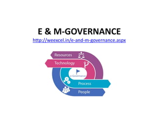 E & M-GOVERNANCE
http://weexcel.in/e-and-m-governance.aspx
 