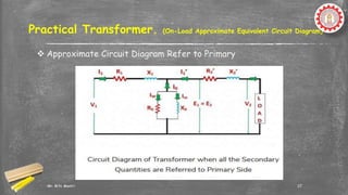 EM-I 1st Chapter on Single Phase Transformer | PPTX