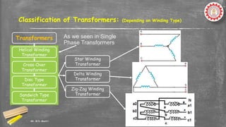 EM-I 2nd Chapter on Three Phase Transformer | PPTX